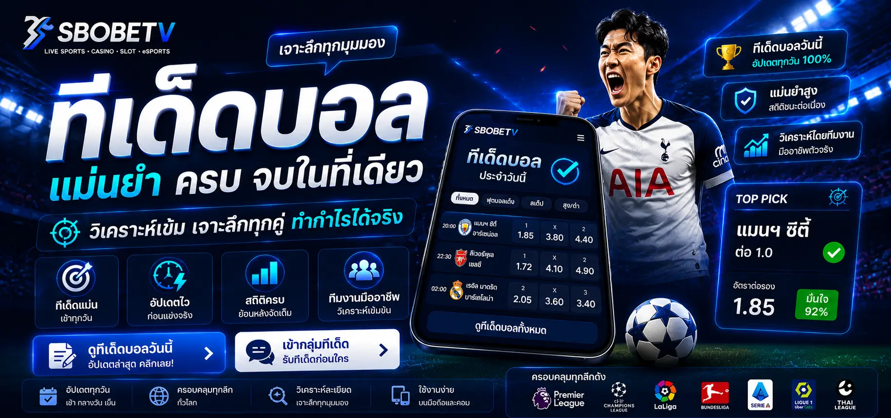 ทีเด็ดบอล SBOBET 2026 ประเภทเดิมพันและวิธีแทงแบบเข้าใจง่าย