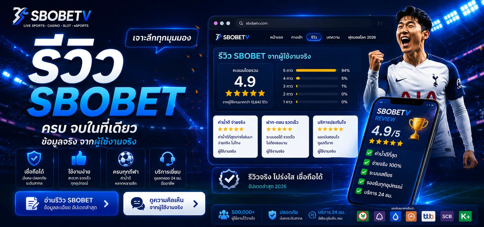 รีวิว SBOBET จากผู้ใช้งานจริง อัปเดต 2026
