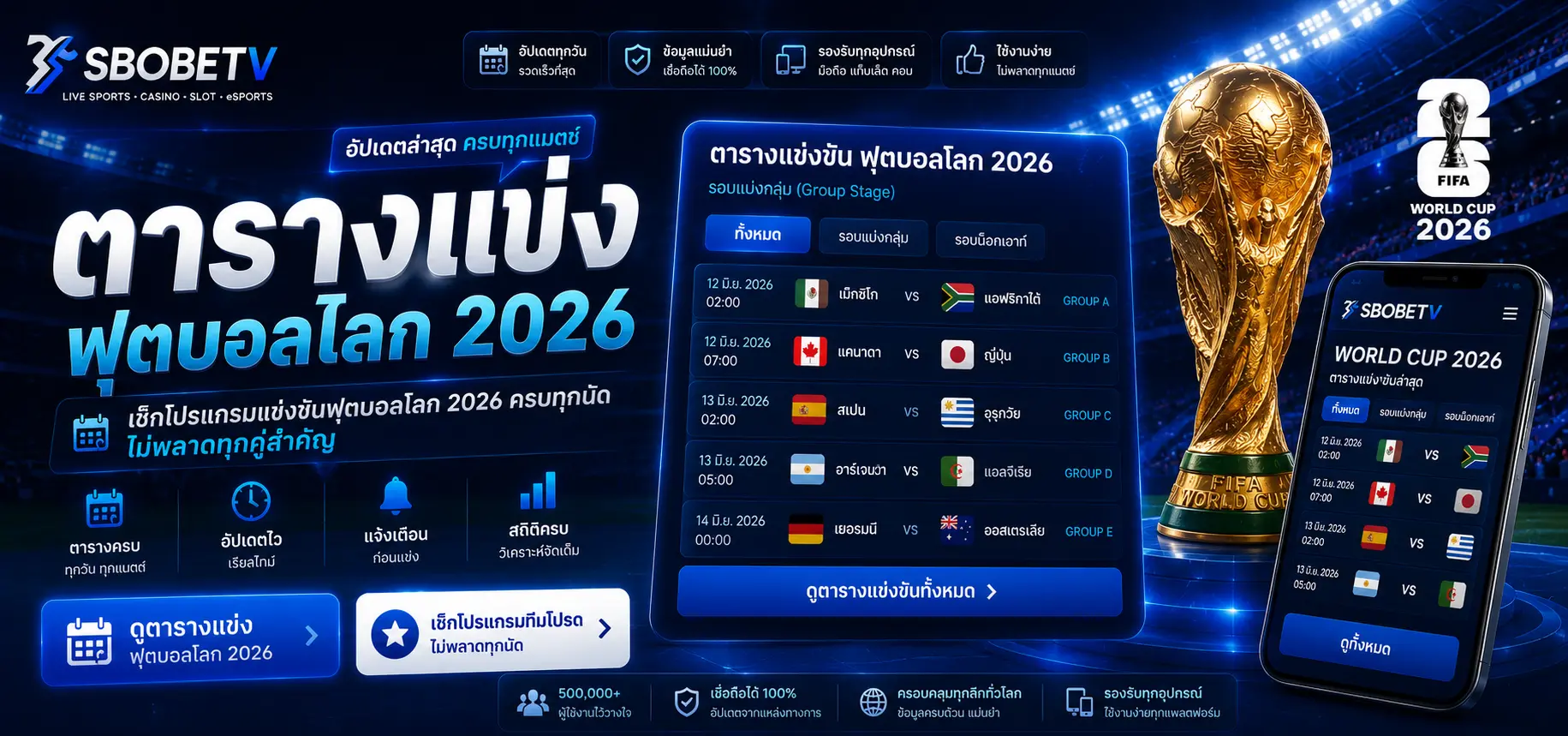 ตารางแข่ง ฟุตบอลโลก 2026 ล่าสุด ศูนย์รวมโปรแกรมแข่งและตารางคะแนน